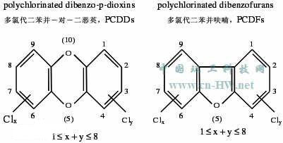 湖南奔驥環(huán)保能源科技有限責(zé)任公司,環(huán)保設(shè)備設(shè)計(jì),垃圾處理設(shè)備,廢輪胎處理設(shè)備 